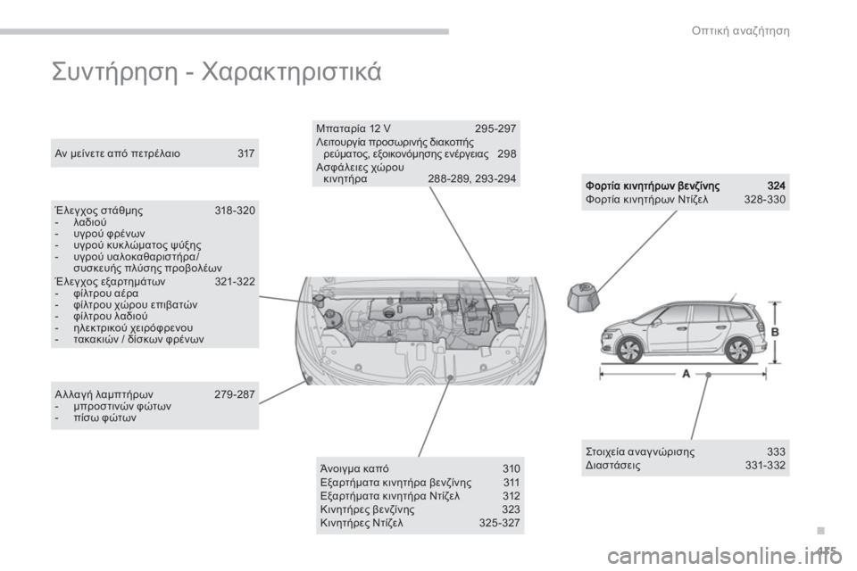 CITROEN C4 SPACETOURER 2014  ΟΔΗΓΌΣ ΧΡΉΣΗΣ (in Greek) .
415
Οπτική αναζήτηση
 
Συντήρηση - Χαρακτηριστικά 
 
Φορτία κινητήρων Ντίζελ 328-330  
 
 
Αν μείνετε από πετρέλαιο 31