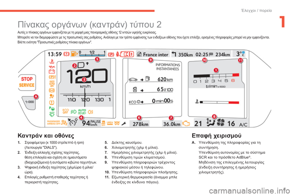 CITROEN C4 SPACETOURER 2014 ΟΔΗΓΌΣ ΧΡΉΣΗΣ (in Greek) 1
5
Έλεγχοι / πορεία
Αυτός ο πίνακας οργάνων εμφανίζεται με τη μορφή μιας πανοραμικής οθόνης 12 ιντσών υψηλής CITROEN C4 SPACETOURER 2014 ΟΔΗΓΌΣ ΧΡΉΣΗΣ (in Greek) 1
5
Έλεγχοι / πορεία
Αυτός ο πίνακας οργάνων εμφανίζεται με τη μορφή μιας πανοραμικής οθόνης 12 ιντσών υψηλής