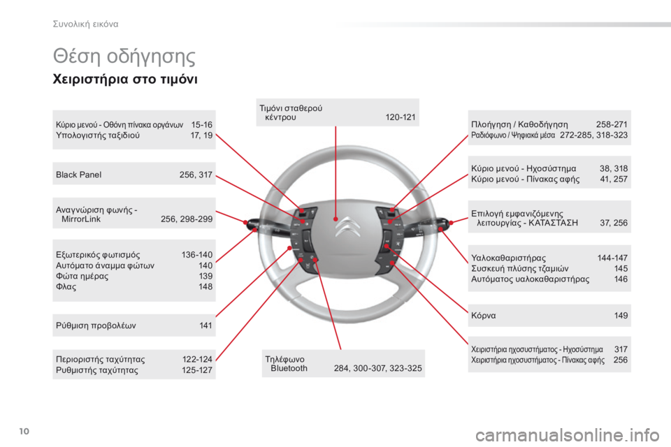 CITROEN C5 2016 ΟΔΗΓΌΣ ΧΡΉΣΗΣ (in Greek) 10
C5_el_Chap00b_vue-ensemble_ed01-2015
Εξωτερικός φωτισμός 136 -140
Αυτόματο άναμμα φώτων 140
Φώτα ημέρας 139
Φλας 148
Θέση οδήγησης CITROEN C5 2016 ΟΔΗΓΌΣ ΧΡΉΣΗΣ (in Greek) 10
C5_el_Chap00b_vue-ensemble_ed01-2015
Εξωτερικός φωτισμός 136 -140
Αυτόματο άναμμα φώτων 140
Φώτα ημέρας 139
Φλας 148
Θέση οδήγησης