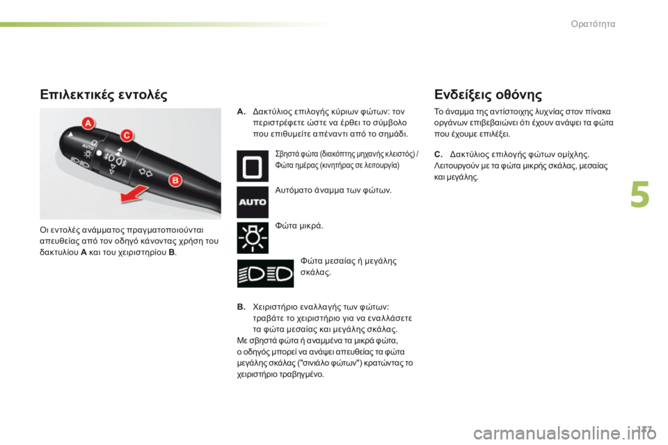 CITROEN C5 2016  ΟΔΗΓΌΣ ΧΡΉΣΗΣ (in Greek) 137
C5_el_Chap05_visibilite_ed01-2015
Επιλεκτικές εντολές
ςβησ τά φώτα (διακόπ της μηχανής κ λεισ τός) /
Φώτα ημέρας (κινητήρας 