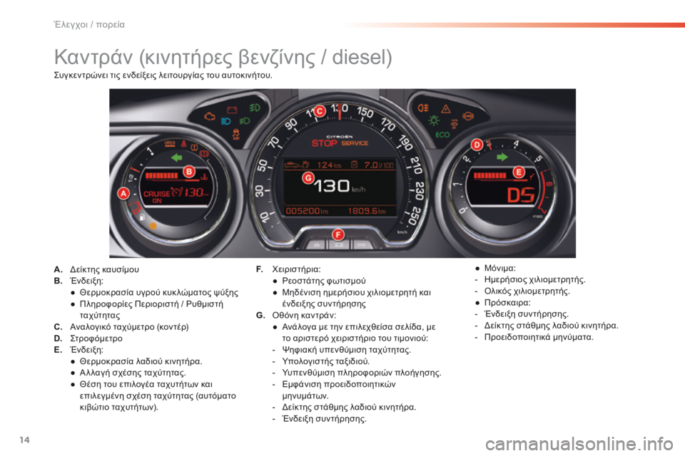 CITROEN C5 2016 ΟΔΗΓΌΣ ΧΡΉΣΗΣ (in Greek) 14
C5_el_Chap01_controle-de-marche_ed01-2015
Καντράν (κινητήρες βενζίνης / diesel)
A. δ είκτης καυσίμου
B. Ένδειξη:
● Θερμοκρασία υγρο CITROEN C5 2016 ΟΔΗΓΌΣ ΧΡΉΣΗΣ (in Greek) 14
C5_el_Chap01_controle-de-marche_ed01-2015
Καντράν (κινητήρες βενζίνης / diesel)
A. δ είκτης καυσίμου
B. Ένδειξη:
● Θερμοκρασία υγρο