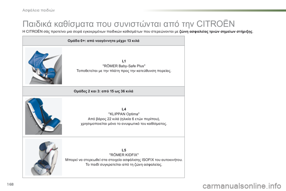 CITROEN C5 2016  ΟΔΗΓΌΣ ΧΡΉΣΗΣ (in Greek) 168
C5_el_Chap07_securite-enfant_ed01-2015
Παιδικά καθίσματα που συνιστώνται από την CITROËN
Ομάδα 0+: από νεογέννητα μέχρι 13 κιλάL1 
&