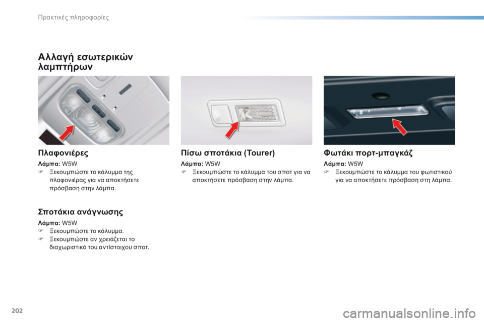 CITROEN C5 2016  ΟΔΗΓΌΣ ΧΡΉΣΗΣ (in Greek) 202
C5_el_Chap08_information_ed01-2015
Αλλαγή εσωτερικών 
λαμπτήρων
Πλαφονιέρες
Λάμπα: W5W
F Ξεκουμπώστε το κάλυμμα της 
πλαφονι