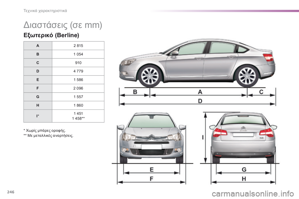 CITROEN C5 2016  ΟΔΗΓΌΣ ΧΡΉΣΗΣ (in Greek) 246
C5_el_Chap10_caracteristique_ed01-2015
διαστάσεις (σε mm)
Εξωτερικό (Berline)
A 2 815
B 1 054
C 910
D 4 779
E 1 586
F 2 096
G 1 557
H 1 860
I * 1 451
1 458**
* χ ωρίς μ