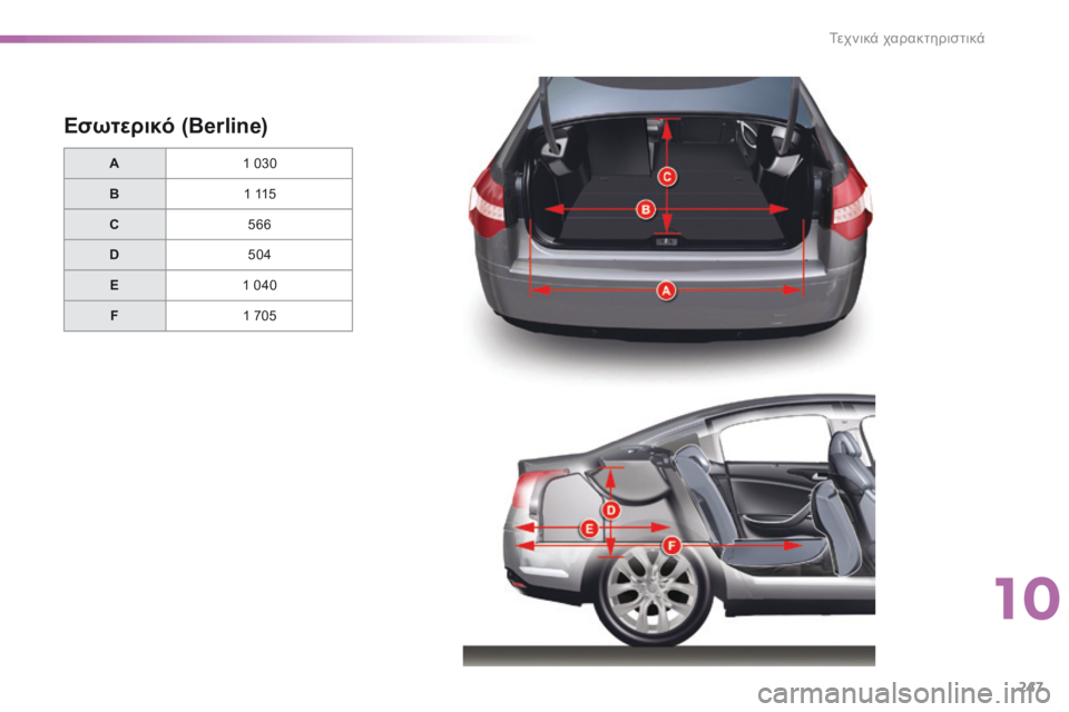 CITROEN C5 2016  ΟΔΗΓΌΣ ΧΡΉΣΗΣ (in Greek) 247
C5_el_Chap10_caracteristique_ed01-2015
Εσωτερικό (Berline)
A1 030
B 1 115
C 566
D 504
E 1 040
F 1 705
10 
Τεχνικά χαρακτηριστικά  