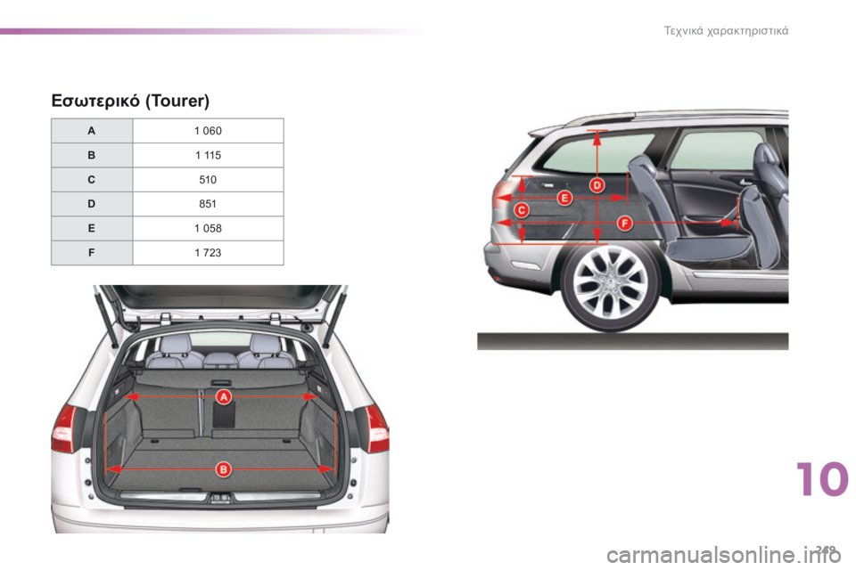 CITROEN C5 2016  ΟΔΗΓΌΣ ΧΡΉΣΗΣ (in Greek) 249
C5_el_Chap10_caracteristique_ed01-2015
Εσωτερικό (Tourer)
A1 060
B 1 115
C 510
D 8 51
E 1 058
F 1 723
10 
Τεχνικά χαρακτηριστικά  
