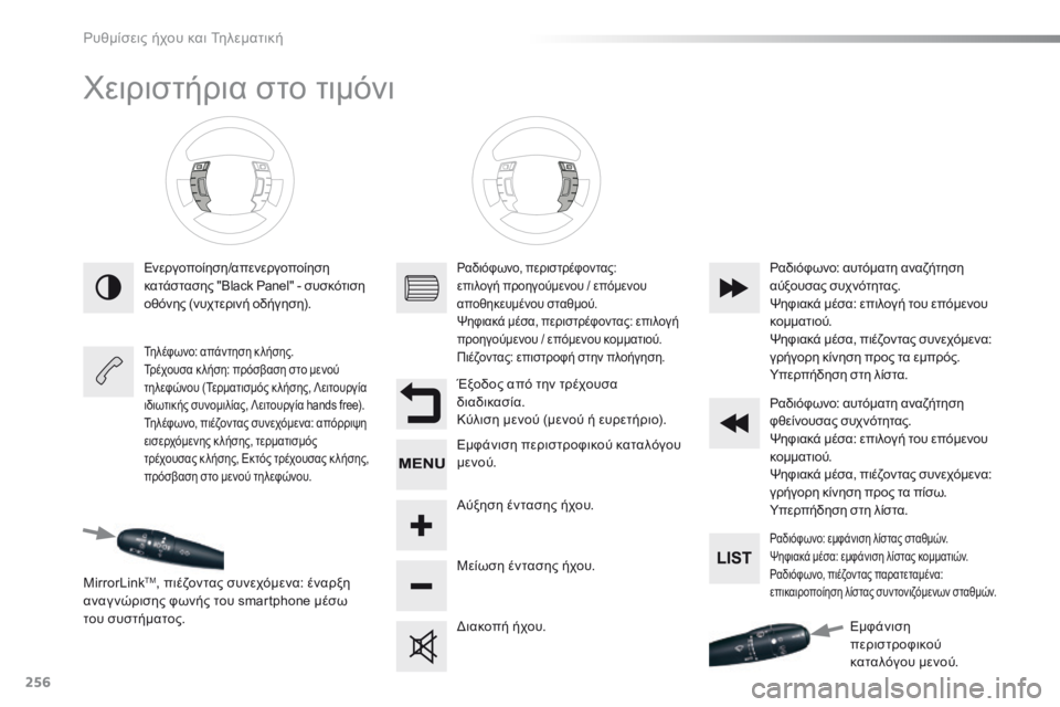 CITROEN C5 2016  ΟΔΗΓΌΣ ΧΡΉΣΗΣ (in Greek) 256
C5_el_Chap11b_SMEGplus_ed01-2015
χειριστήρια στο τιμόνι
Ενεργοποίηση/απενεργοποίηση 
κατάστασης "Black Panel" - συσκότιση 
