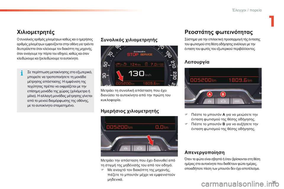 CITROEN C5 2016  ΟΔΗΓΌΣ ΧΡΉΣΗΣ (in Greek) 25
C5_el_Chap01_controle-de-marche_ed01-2015
ΧιλιομετρητέςΡεοστάτης φωτεινότητας
F Πιέστε το μπουτόν A για να μειώσετε την 
έντασ