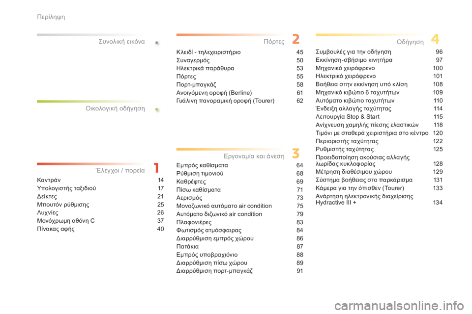 CITROEN C5 2016  ΟΔΗΓΌΣ ΧΡΉΣΗΣ (in Greek) .
.
C5_el_Chap00a_sommaire_ed01-2015
Καντράν  14
Υπολογιστής ταξιδιού  17
δείκτες   21
Μπουτόν ρύθμισης   25
Λυχνίες  26
Μονόχρωμη οθ�