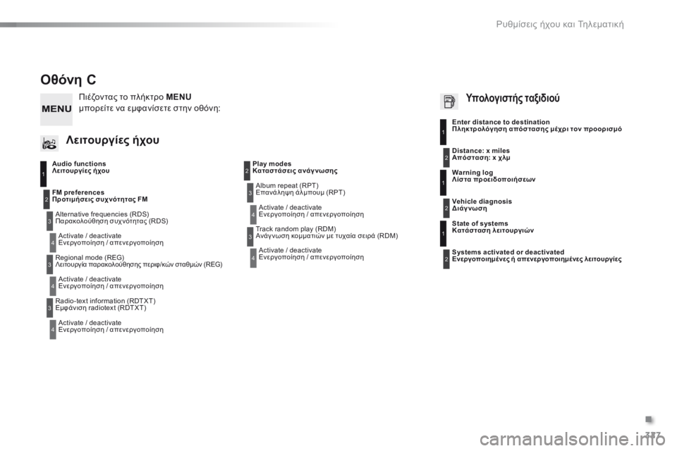 CITROEN C5 2016  ΟΔΗΓΌΣ ΧΡΉΣΗΣ (in Greek) 327
C5_el_Chap11c_RD45_ed01-2015
Οθόνη C
Λειτουργίες ήχουΠαρακολούθηση συχνότητας (RDS)Ενεργοποίηση / απενεργοποίηση
Προτιμή