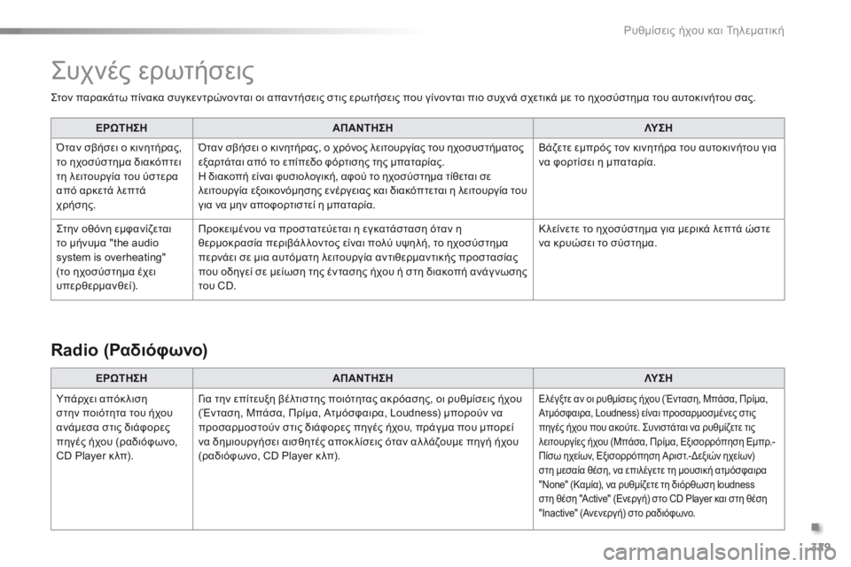 CITROEN C5 2016  ΟΔΗΓΌΣ ΧΡΉΣΗΣ (in Greek) 329
C5_el_Chap11c_RD45_ed01-2015
ςτον παρακάτω πίνακα συγκεντρώνονται οι απαντήσεις στις ερωτήσεις που γίνονται πιο συχνά 