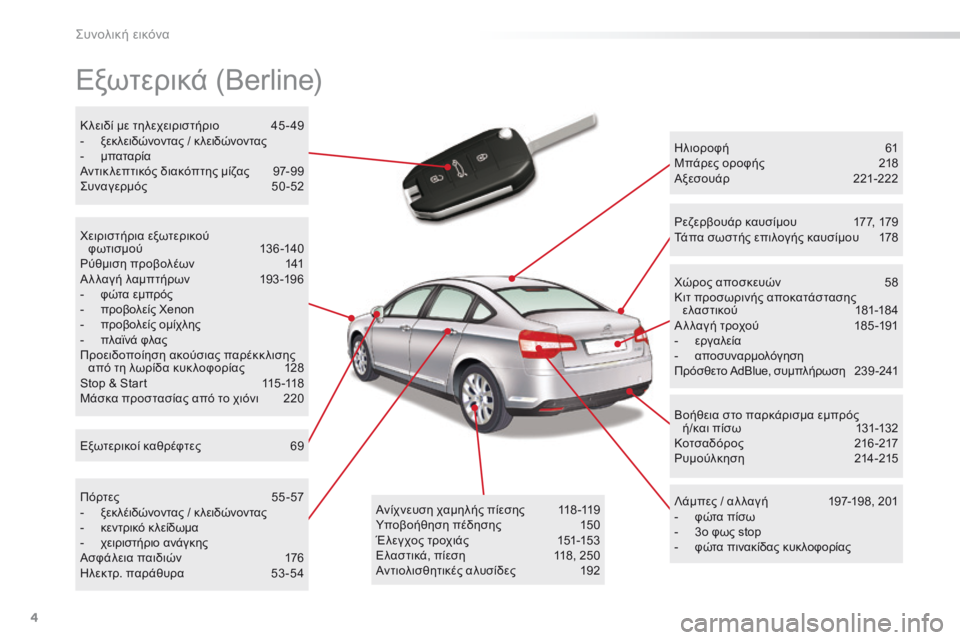 CITROEN C5 2016  ΟΔΗΓΌΣ ΧΡΉΣΗΣ (in Greek) 4
C5_el_Chap00b_vue-ensemble_ed01-2015
Εξωτερικά (Berline)
ηλιοροφή   61
Μπάρες οροφής  218
Αξεσουάρ   221-222
Λάμπες / αλ λαγή  197-198, 201
-  φώτ