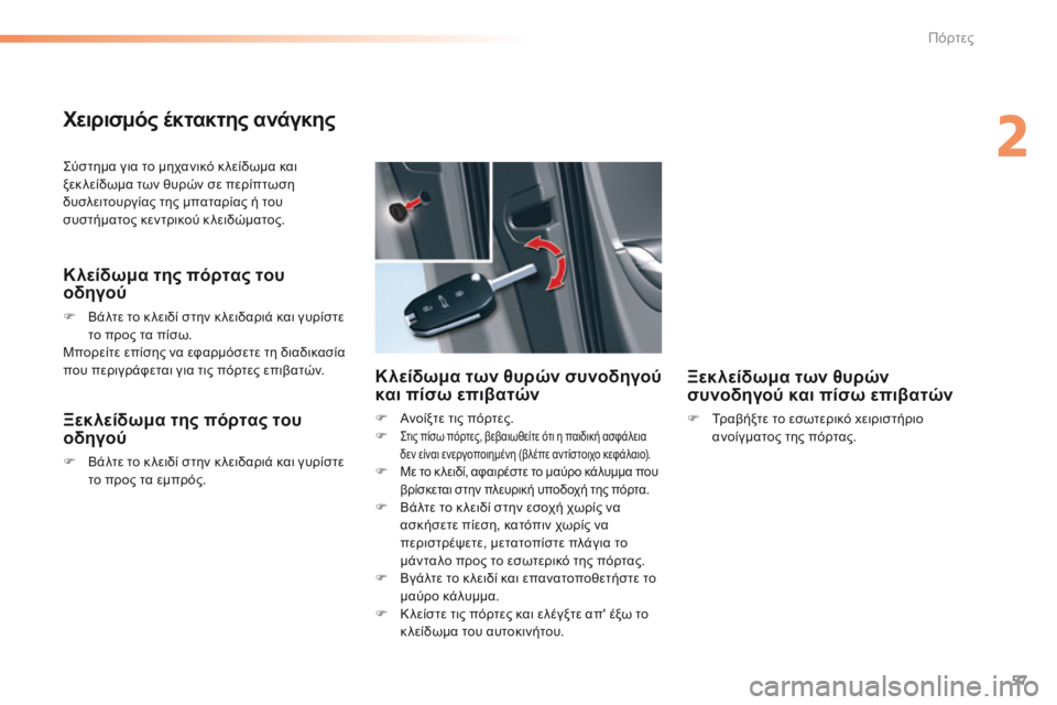 CITROEN C5 2016  ΟΔΗΓΌΣ ΧΡΉΣΗΣ (in Greek) 57
C5_el_Chap02_ouverture_ed01-2015
ςύστημα για το μηχανικό κ λείδωμα και 
ξεκ λείδωμα των θυρών σε περίπτωση 
δυσλειτουργίας 