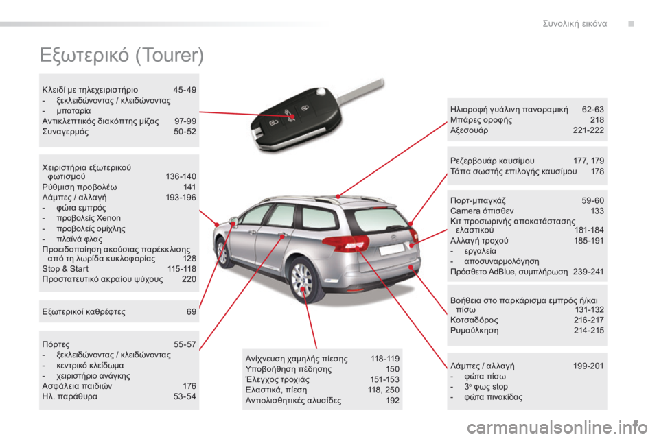 CITROEN C5 2016  ΟΔΗΓΌΣ ΧΡΉΣΗΣ (in Greek) 5
C5_el_Chap00b_vue-ensemble_ed01-2015
Εξωτερικό (Tourer)
ηλιοροφή γυάλινη πανοραμική  62- 63
Μπάρες οροφής  218
Αξεσουάρ   221-222
Λάμπες /