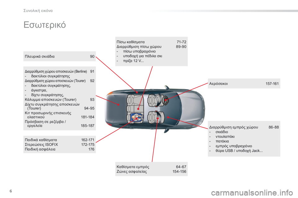 CITROEN C5 2016  ΟΔΗΓΌΣ ΧΡΉΣΗΣ (in Greek) 6
C5_el_Chap00b_vue-ensemble_ed01-2015
Εσωτερικό
διαρρύθμιση χώρου αποσκευών (Berline) 91
-  δακτύλιοι συγκράτησης
διαρρύθμιση χώρο