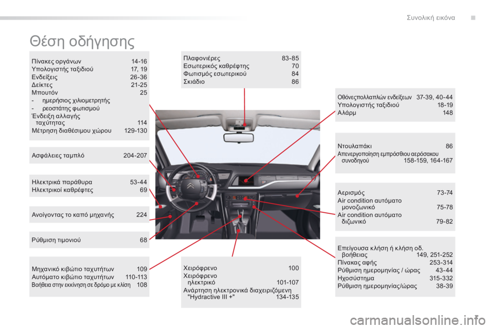 CITROEN C5 2016  ΟΔΗΓΌΣ ΧΡΉΣΗΣ (in Greek) 7
C5_el_Chap00b_vue-ensemble_ed01-2015
Θέση οδήγησης
Πίνακες οργάνων 14-16
Υπολογιστής ταξιδιού  17, 19
Ενδείξεις   26-36
δ είκτες   21-25
