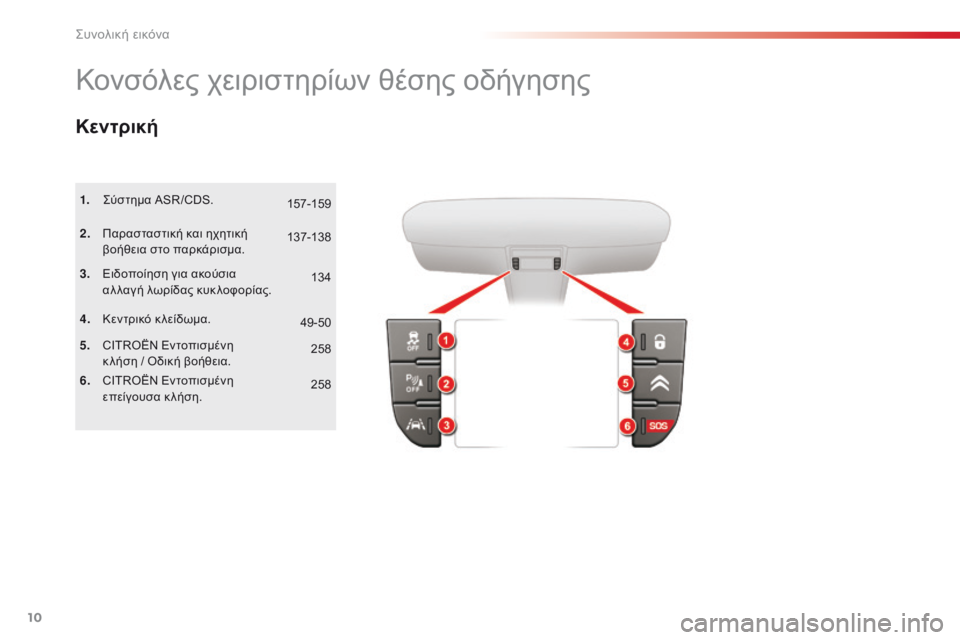 CITROEN C5 2015 ΟΔΗΓΌΣ ΧΡΉΣΗΣ (in Greek) 10
C5_el_Chap00b_vue-ensemble_ed01-2014
Κονσόλες χειριστηρίων θέσης οδήγησης
1. ςύστημα ASR/CDS.
2.
Π
αρασταστική και ηχητική
βοήθε CITROEN C5 2015 ΟΔΗΓΌΣ ΧΡΉΣΗΣ (in Greek) 10
C5_el_Chap00b_vue-ensemble_ed01-2014
Κονσόλες χειριστηρίων θέσης οδήγησης
1. ςύστημα ASR/CDS.
2.
Π
αρασταστική και ηχητική
βοήθε