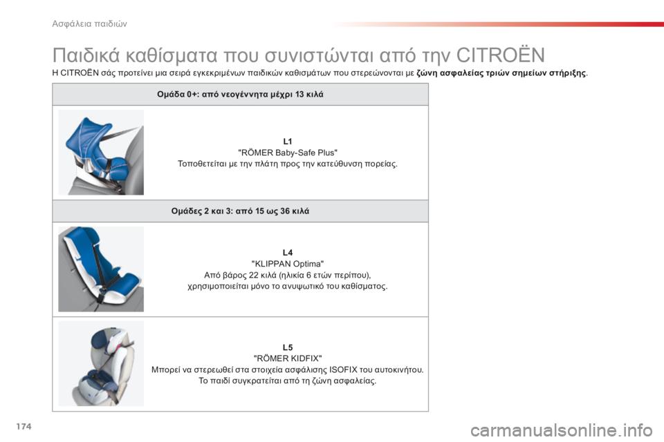 CITROEN C5 2015 ΟΔΗΓΌΣ ΧΡΉΣΗΣ (in Greek) 174
C5_el_Chap07_securite-enfant_ed01-2014
Παιδικά καθίσματα που συνιστώνται από την CITROËN
Ομάδα 0+: από νεογέννητα μέχρι 13 κιλάL1
& CITROEN C5 2015 ΟΔΗΓΌΣ ΧΡΉΣΗΣ (in Greek) 174
C5_el_Chap07_securite-enfant_ed01-2014
Παιδικά καθίσματα που συνιστώνται από την CITROËN
Ομάδα 0+: από νεογέννητα μέχρι 13 κιλάL1
&