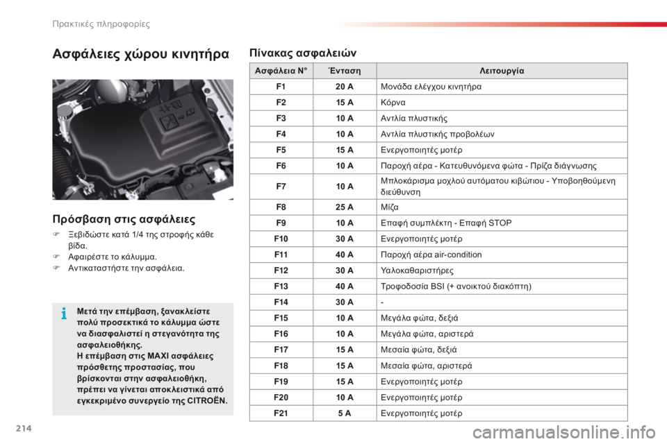CITROEN C5 2015 ΟΔΗΓΌΣ ΧΡΉΣΗΣ (in Greek) 214
C5_el_Chap08_information_ed01-2014
Ασφάλειες χώρου κινητήρα
Πρόσβαση στις ασφάλειες
F Ξεβιδώστε κατά 1/4 της στροφής κάθε βί CITROEN C5 2015 ΟΔΗΓΌΣ ΧΡΉΣΗΣ (in Greek) 214
C5_el_Chap08_information_ed01-2014
Ασφάλειες χώρου κινητήρα
Πρόσβαση στις ασφάλειες
F Ξεβιδώστε κατά 1/4 της στροφής κάθε βί