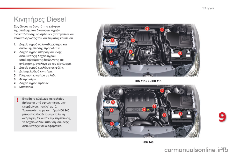CITROEN C5 2015  ΟΔΗΓΌΣ ΧΡΉΣΗΣ (in Greek) 233
C5_el_Chap09_verification_ed01-2014
Κινητήρες Diesel
HDi 115 / e- HDI 115
HDi 140
ςα

ς δίνουν τη δυνατότητα ελέγχου 
της στάθμης των διαφόρ