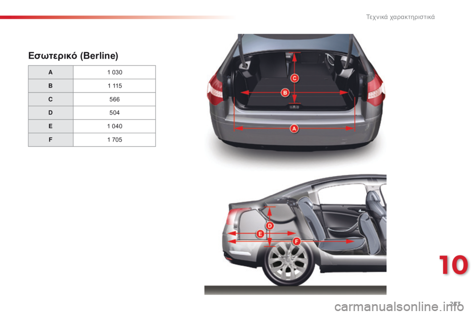 CITROEN C5 2015  ΟΔΗΓΌΣ ΧΡΉΣΗΣ (in Greek) 253
C5_el_Chap10_caracteristique_ed01-2014
Εσωτερικό (Berline)
A1 030
B 1 115
C 566
D 504
E 1 040
F 1 705
10 
Τεχνικά χαρακτηριστικά  