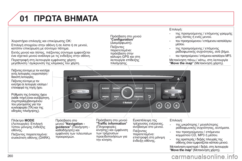 CITROEN C5 2015 ΟΔΗΓΌΣ ΧΡΉΣΗΣ (in Greek) 01
260
C5_el_Chap11b_RT6-2-8_ed01-2014
Επιλογή:
-
της μικρό
τερης / μεγαλύτερης
ραδιοφωνικής συχνότητας, αυτόματα.
-
τ
ου προη CITROEN C5 2015 ΟΔΗΓΌΣ ΧΡΉΣΗΣ (in Greek) 01
260
C5_el_Chap11b_RT6-2-8_ed01-2014
Επιλογή:
-
της μικρό
τερης / μεγαλύτερης
ραδιοφωνικής συχνότητας, αυτόματα.
-
τ
ου προη