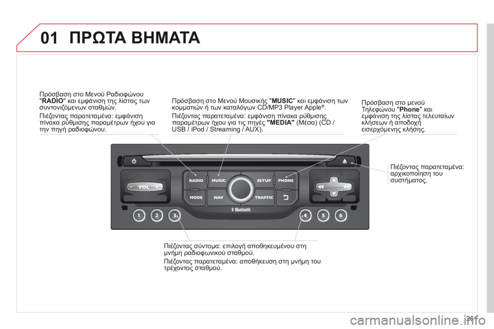 CITROEN C5 2015 ΟΔΗΓΌΣ ΧΡΉΣΗΣ (in Greek) 01
261
C5_el_Chap11b_RT6-2-8_ed01-2014
Πιέζοντας παρατεταμένα:
αρχικοποίηση του
συστήματος.
Πρόσβαση στο μενού
Τηλεφώνου " CITROEN C5 2015 ΟΔΗΓΌΣ ΧΡΉΣΗΣ (in Greek) 01
261
C5_el_Chap11b_RT6-2-8_ed01-2014
Πιέζοντας παρατεταμένα:
αρχικοποίηση του
συστήματος.
Πρόσβαση στο μενού
Τηλεφώνου "