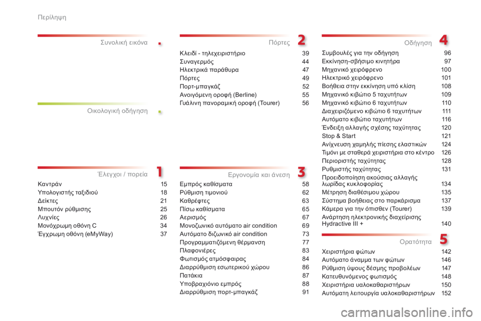 CITROEN C5 2015  ΟΔΗΓΌΣ ΧΡΉΣΗΣ (in Greek) .
.
C5_el_Chap00a_sommaire_ed01-2014
Καντράν 15
Υπολογιστής ταξιδιού  
1
 8
δ

είκτες
 2
 1
Μπουτόν ρύθμισης
 2

5
Λυχνίες
 
2
 6
Μονόχρω�