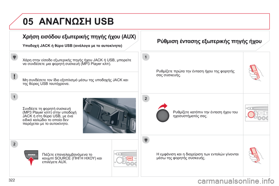 CITROEN C5 2015 ΟΔΗΓΌΣ ΧΡΉΣΗΣ (in Greek) 05
322
C5_el_Chap11c_RD45_ed01_2014
η εμφάνιση και η διαχείριση των εντολών γίνονται
μέσω της φορητής συσκευής.
ρ
υθμίζετε π CITROEN C5 2015 ΟΔΗΓΌΣ ΧΡΉΣΗΣ (in Greek) 05
322
C5_el_Chap11c_RD45_ed01_2014
η εμφάνιση και η διαχείριση των εντολών γίνονται
μέσω της φορητής συσκευής.
ρ
υθμίζετε π