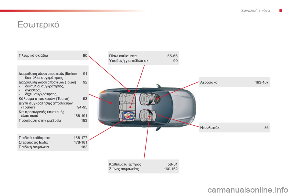 CITROEN C5 2015  ΟΔΗΓΌΣ ΧΡΉΣΗΣ (in Greek) 5
C5_el_Chap00b_vue-ensemble_ed01-2014
Εσωτερικό
διαρρύθμιση χώρου αποσκευών (Berline) 91
-
 δακτύλιοι συγκράτησηςδιαρρύθμιση χώρο�