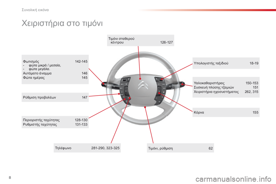 CITROEN C5 2015  ΟΔΗΓΌΣ ΧΡΉΣΗΣ (in Greek) 8
C5_el_Chap00b_vue-ensemble_ed01-2014
Φωτι σμό ς 142-145
-  φώ τα μικρά / μεσαία,
-
 
φώ
 τα μεγάλα.
Αυτόματο άναμμα
 1

46
Φώτα ημέρας
 
1
 4