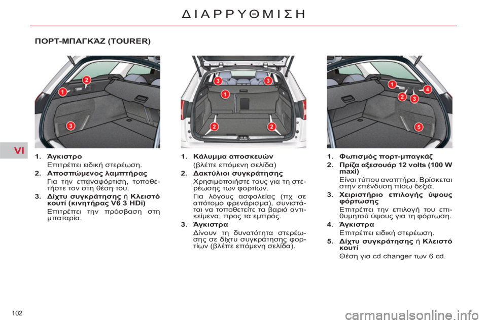 CITROEN C5 2014  ΟΔΗΓΌΣ ΧΡΉΣΗΣ (in Greek) VI
102 
ΔΙΑΡΡΥΘΜΙΣΗ
ΠΟΡΤ-ΜΠΑΓΚΆΖ (TOURER)
 
 
 
1. 
  Άγκιστρο 
   
 Eπιτρέπει ειδική στερέωση. 
   
2. 
  Αποσπώμενος λαμπτήρας