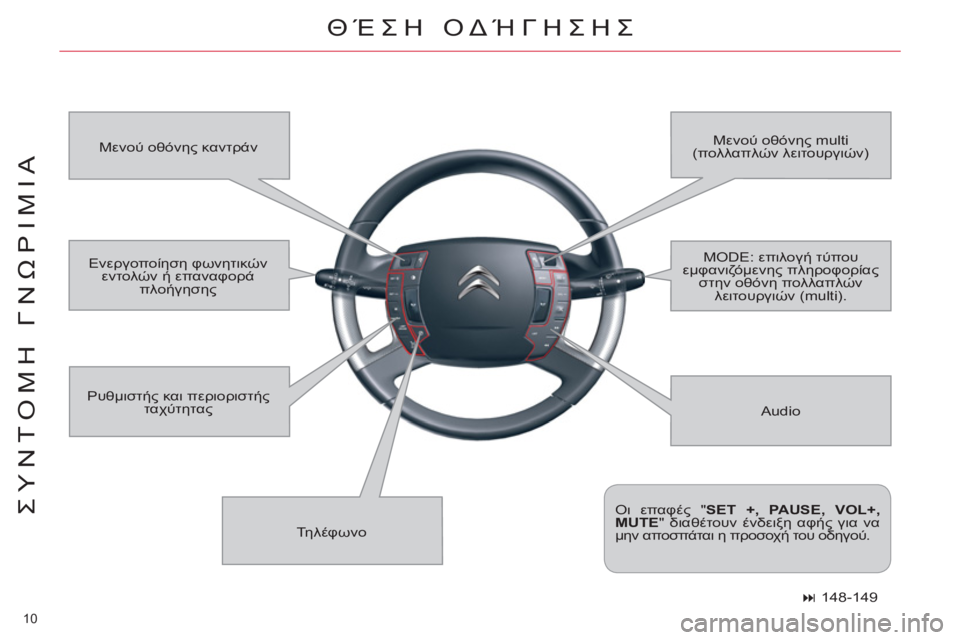 CITROEN C5 2014  ΟΔΗΓΌΣ ΧΡΉΣΗΣ (in Greek) 10 
ΣΥΝΤΟΜΗ ΓΝΩΡΙΜΙΑ
ΘΈΣΗ ΟΔΉΓΗΣΗΣ 
 
Audio    Μενού οθόνης καντράν   Μενού οθόνης multi 
(πολλαπλών λειτουργιών) 
  Τηλ
