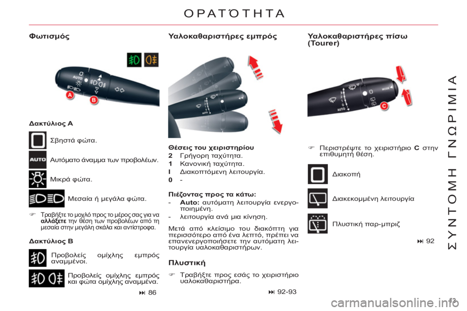 CITROEN C5 2014  ΟΔΗΓΌΣ ΧΡΉΣΗΣ (in Greek) 13 
ΣΥΝΤΟΜΗ ΓΝΩΡΙΜΙΑ
Où	õ	þ	ù 
 
 
Υαλοκαθαριστήρες εμπρός 
 
Θέσεις του χειριστηρίου 
   
2 
  Γρήγορη ταχύτητα. 