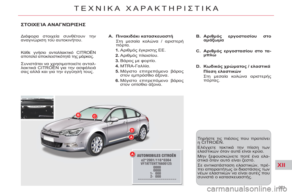 CITROEN C5 2014  ΟΔΗΓΌΣ ΧΡΉΣΗΣ (in Greek) XII
221 
ΤΕΧΝΙΚΑ ΧΑΡΑΚΤΗΡΙΣΤΙΚΑ
ΣΤΟΙΧΕΊΑ ΑΝΑΓΝΏΡΙΣΗΣ
 
Διάφορα στοιχεία συνθέτουν την 
αναγνώριση του αυτοκινήτ