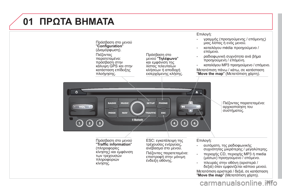 CITROEN C5 2014  ΟΔΗΓΌΣ ΧΡΉΣΗΣ (in Greek) 227
01
Επιλογή:
-  αυτόματη, τη
ς ραδιοφωνικής συχνότητας μικρότερης / μεγαλύτερης. 
-  περιοχή
ς CD, περιοχής MP3 ή media