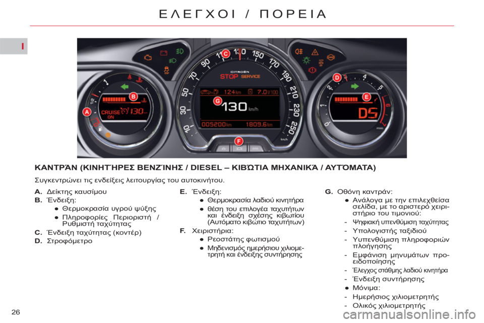 CITROEN C5 2014  ΟΔΗΓΌΣ ΧΡΉΣΗΣ (in Greek) I
26
ΕΛΕΓΧΟΙ / ΠΟΡΕΙΑ
ΚΑΝΤΡΆΝ (ΚΙΝΗΤΉΡΕΣ ΒΕΝΖΊΝΗΣ / DIESEL – ΚΙΒΏΤΙΑ ΜΗΧΑΝΙΚΆ / ΑΥΤΌΜΑΤΑ)
 
Συγκεντρώνει τις ενδείξε