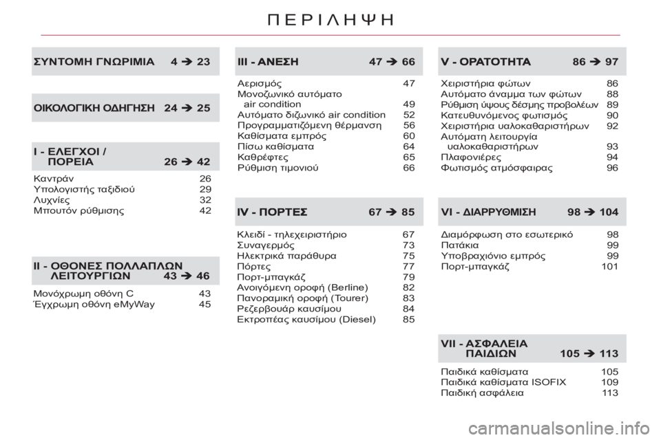 CITROEN C5 2014  ΟΔΗΓΌΣ ΧΡΉΣΗΣ (in Greek) ΠΕΡΙΛΗΨΗ
Μονόχρωμη οθόνη C  43
Έγχρωμη οθόνη eMyWay  45
II -  ΟΘΟΝΕΣ ΠΟΛΛΑΠΛΩΝΛΕΙΤΟΥΡΓΙΩΝ 43 �Î 46
Αερισμός 47
Μονοζωνικό