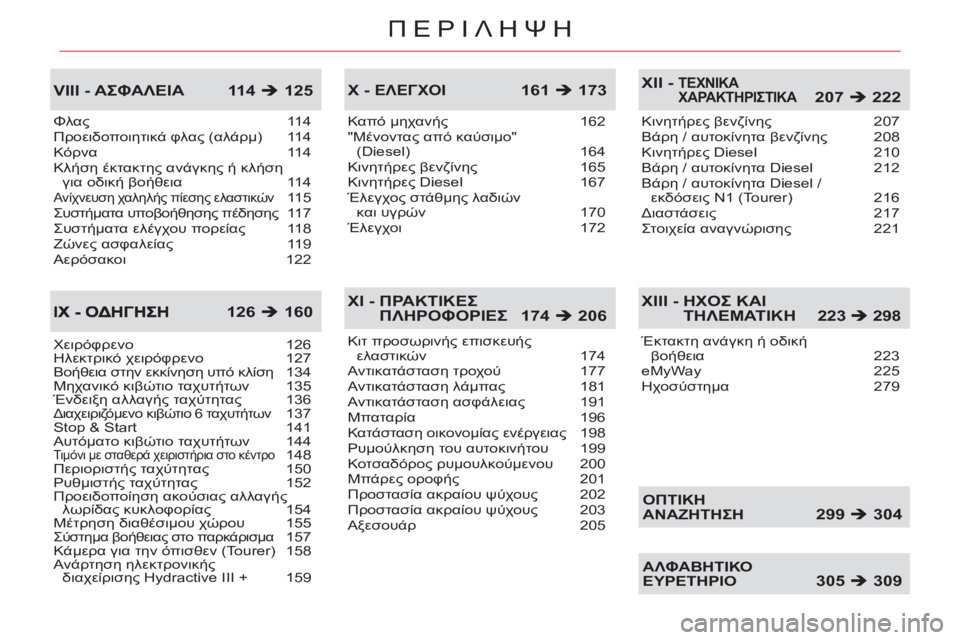 CITROEN C5 2014  ΟΔΗΓΌΣ ΧΡΉΣΗΣ (in Greek) ΠΕΡΙΛΗΨΗ
Φλας 11 4
Προειδοποιητικά φλας (αλάρμ) 114
Κόρνα 11 4
Κλήση έκτακτης ανάγκης ή κλήση 
για οδική βοήθεια 11 4
