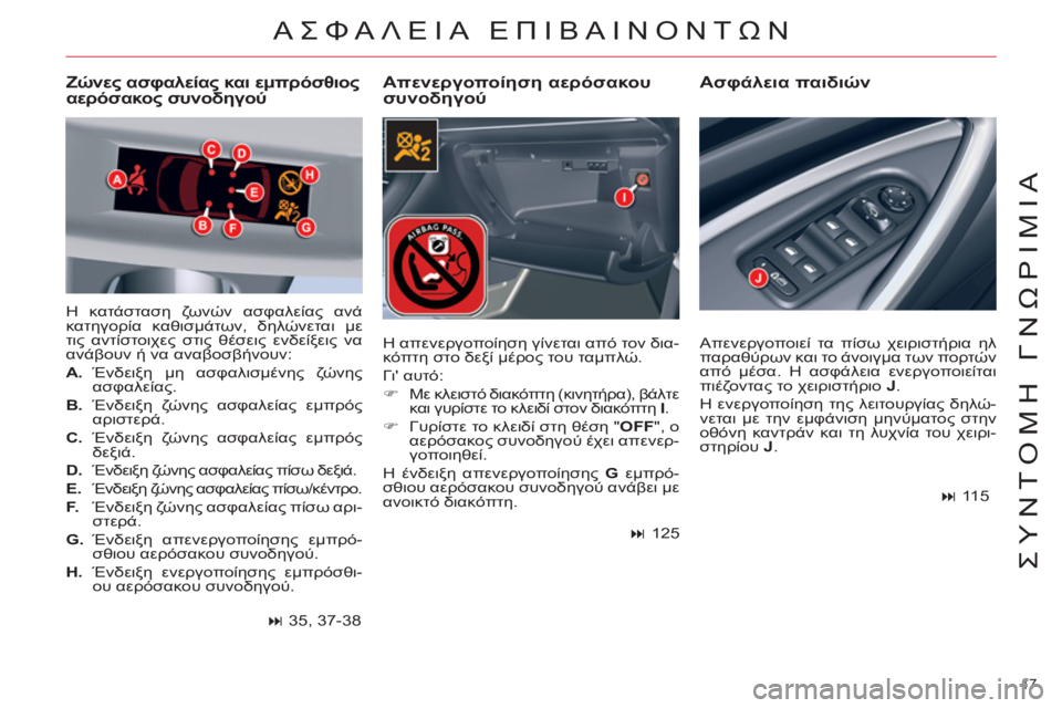 CITROEN C5 2012  ΟΔΗΓΌΣ ΧΡΉΣΗΣ (in Greek) 17 
ΣΥΝΤΟΜΗ ΓΝΩΡΙΜΙΑ
 ΑΣΦΑΛΕΙΑ ΕΠΙΒΑΙNONTΩN 
 
 
Απενεργοποίηση αερόσακου 
συνοδηγού    
Ασφάλεια παιδιών   
 
Ζώνες 