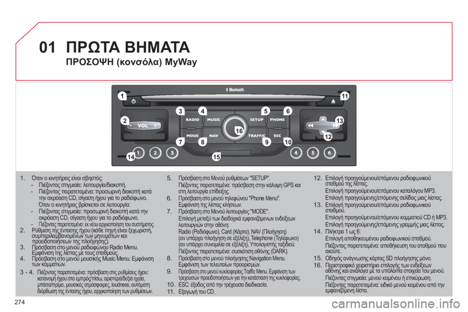 CITROEN C5 2012  ΟΔΗΓΌΣ ΧΡΉΣΗΣ (in Greek) 274
01
1
55
101
22
334466
131
111
99
144155
77881212161
1. Όταν ο κινητήρας είναι σβηστός:  -Πιέζοντας στιγμιαία: λειτουργία//. 