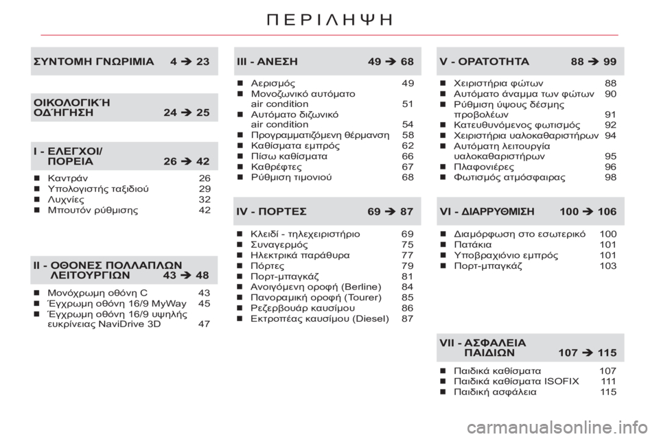 CITROEN C5 2012  ΟΔΗΓΌΣ ΧΡΉΣΗΣ (in Greek) ΠΕΡΙΛΗΨΗ
Μονόχρωμη οθόνη C  43
Έγχρωμη οθόνη 16/9 MyWay  45
Έγχρωμη οθόνη 16/9 υψηλής 
ευκρίνειας NaviDrive 3D  47�