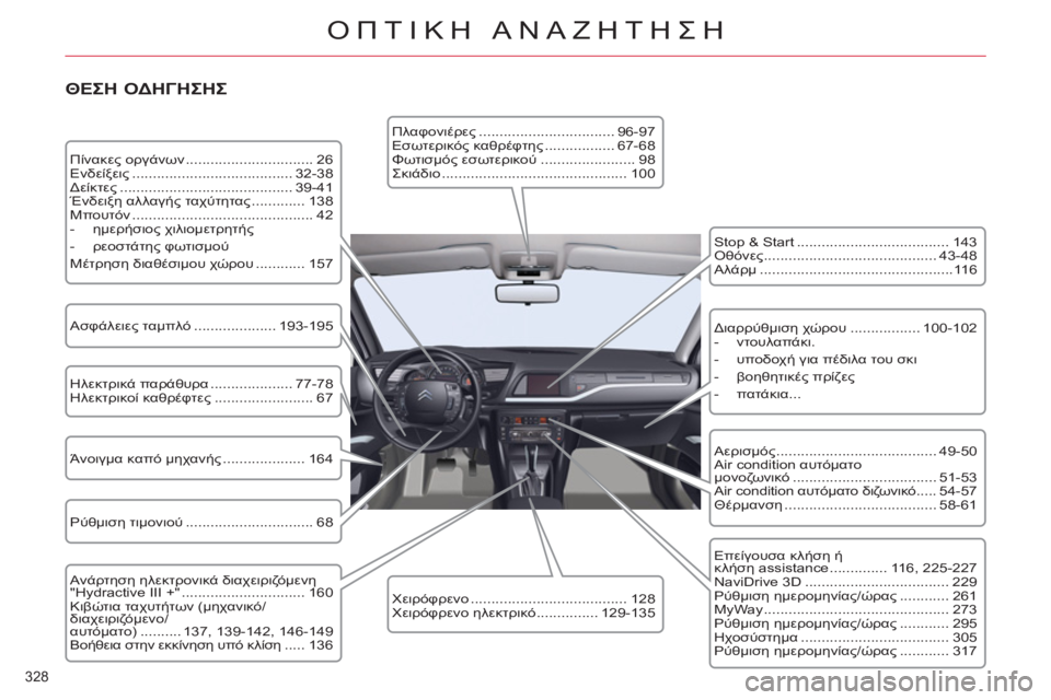 CITROEN C5 2012 ΟΔΗΓΌΣ ΧΡΉΣΗΣ (in Greek) 328
ΟΠΤΙΚΗ ΑΝΑΖΗΤΗΣΗ
ΘΕΣΗ ΟΔΗΓΗΣΗΣ
Πίνακες οργάνων ............................... 26
Ενδείξεις ....................................... 32- CITROEN C5 2012 ΟΔΗΓΌΣ ΧΡΉΣΗΣ (in Greek) 328
ΟΠΤΙΚΗ ΑΝΑΖΗΤΗΣΗ
ΘΕΣΗ ΟΔΗΓΗΣΗΣ
Πίνακες οργάνων ............................... 26
Ενδείξεις ....................................... 32-