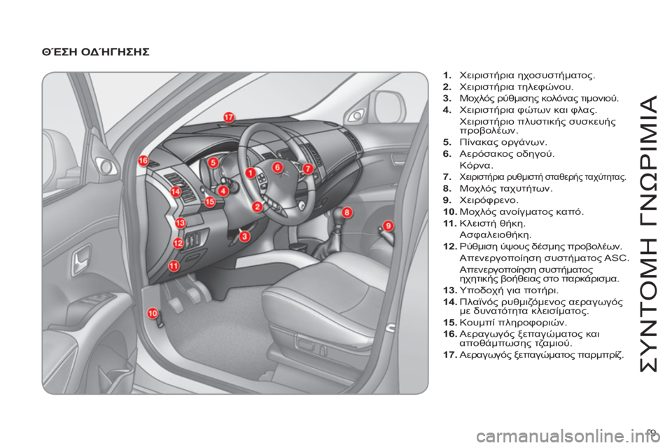 CITROEN C-CROSSER 2012  ΟΔΗΓΌΣ ΧΡΉΣΗΣ (in Greek) 9 
ΣΥΝΤ
Ο
ΜΗ ΓΝΩΡΙΜΙΑ
 
 
ΘΈΣΗ ΟΔΉΓΗΣΗΣ 
1. 
 Χειριστήρια ηχοσυστήματος.
2. 
 Χειριστήρια τηλεφώνου. 
3. 
 Μοχλός ρύθμ