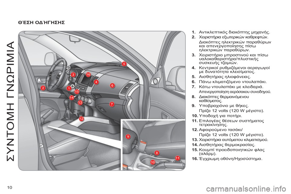 CITROEN C-CROSSER 2012  ΟΔΗΓΌΣ ΧΡΉΣΗΣ (in Greek) 10
ΣΥΝΤ
Ο
ΜΗ ΓΝ
Ω
ΡΙΜΙΑ
 
 
ΘΈΣΗ ΟΔΉΓΗΣΗΣ 
1. 
 Αντικλεπτικός διακόπτης μηχανής. 
2. 
 Χειριστήρια εξωτερικών καθρεφ