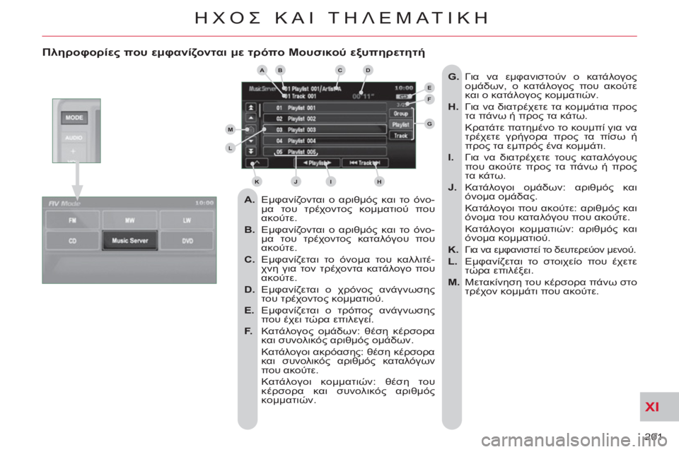 CITROEN C-CROSSER 2012 ΟΔΗΓΌΣ ΧΡΉΣΗΣ (in Greek) XI
201
ΗΧΟΣ ΚΑΙ ΤΗΛΕΜΑΤΙΚΗ
Πληροφορίες που εμφανίζονται με τρόπο Μουσικού εξυπηρετητή
A.
Εμφανίζονται ο CITROEN C-CROSSER 2012 ΟΔΗΓΌΣ ΧΡΉΣΗΣ (in Greek) XI
201
ΗΧΟΣ ΚΑΙ ΤΗΛΕΜΑΤΙΚΗ
Πληροφορίες που εμφανίζονται με τρόπο Μουσικού εξυπηρετητή
A.
Εμφανίζονται ο