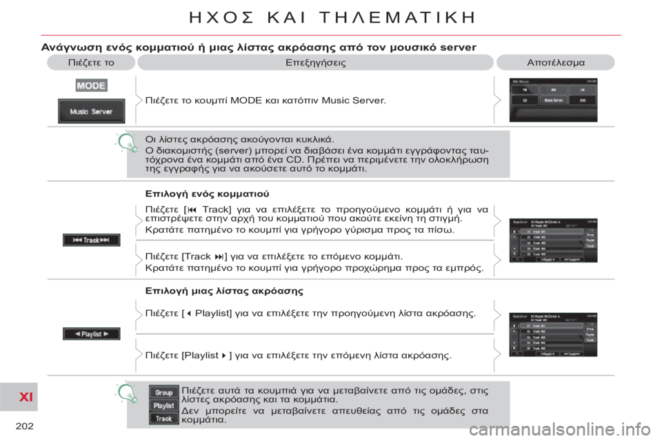 CITROEN C-CROSSER 2012 ΟΔΗΓΌΣ ΧΡΉΣΗΣ (in Greek) XI
202
ΗΧΟΣ ΚΑΙ ΤΗΛΕΜΑΤΙΚΗ
Επεξηγήσεις Αποτέλεσμα
Ανάγνωση ενός κομματιού ή μιας λίστας ακρόασης από τον μου CITROEN C-CROSSER 2012 ΟΔΗΓΌΣ ΧΡΉΣΗΣ (in Greek) XI
202
ΗΧΟΣ ΚΑΙ ΤΗΛΕΜΑΤΙΚΗ
Επεξηγήσεις Αποτέλεσμα
Ανάγνωση ενός κομματιού ή μιας λίστας ακρόασης από τον μου
