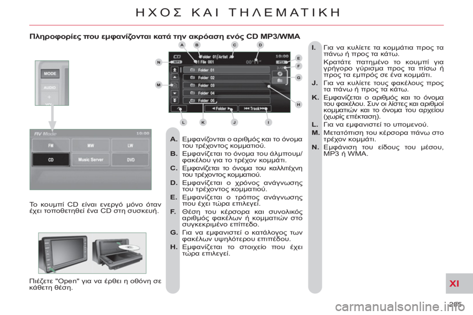 CITROEN C-CROSSER 2012 ΟΔΗΓΌΣ ΧΡΉΣΗΣ (in Greek) XI
205
ΗΧΟΣ ΚΑΙ ΤΗΛΕΜΑΤΙΚΗ
Πληροφορίες που εμφανίζονται κατά την ακρόαση ενός CD MP3/WMA
A.
Εμφανίζονται ο αρ CITROEN C-CROSSER 2012 ΟΔΗΓΌΣ ΧΡΉΣΗΣ (in Greek) XI
205
ΗΧΟΣ ΚΑΙ ΤΗΛΕΜΑΤΙΚΗ
Πληροφορίες που εμφανίζονται κατά την ακρόαση ενός CD MP3/WMA
A.
Εμφανίζονται ο αρ