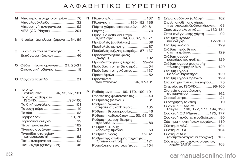 CITROEN C-CROSSER 2012 ΟΔΗΓΌΣ ΧΡΉΣΗΣ (in Greek) 232
ΑΛΦΑΒΗΤΙΚΟ ΕΥΡΕΤΗΡΙΟ
MΜπαταρία τηλεχειριστηρίου ........ 76
Μπουλονόκλειδο ....................... 132
Μπροστινή πλαφονιέ CITROEN C-CROSSER 2012 ΟΔΗΓΌΣ ΧΡΉΣΗΣ (in Greek) 232
ΑΛΦΑΒΗΤΙΚΟ ΕΥΡΕΤΗΡΙΟ
MΜπαταρία τηλεχειριστηρίου ........ 76
Μπουλονόκλειδο ....................... 132
Μπροστινή πλαφονιέ