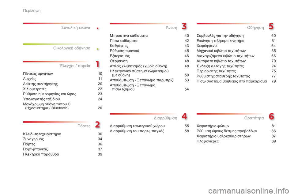 CITROEN C-ELYSÉE 2016  ΟΔΗΓΌΣ ΧΡΉΣΗΣ (in Greek) .
.
Πίνακας οργάνων 10
Λ υ χ ν ί ε ς
 11
δε

ίκτης συντήρησης  
2
 0
χι

λιομετρητές
 2
 2
ρύ

θμιση ημερομηνίας και ώρας  
